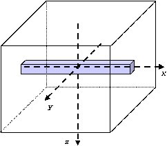 Figure 11: EcatCrystal