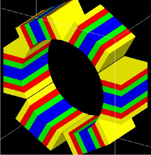 Figure 25: OPET2