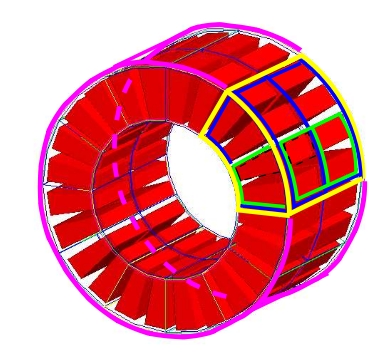 Figure 2: Scanner system