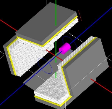 Figure 13: bench3