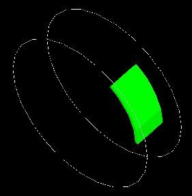 Figure 7: onesectorCPET