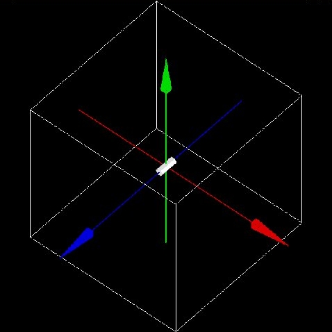 Figure 14: avant_cubic