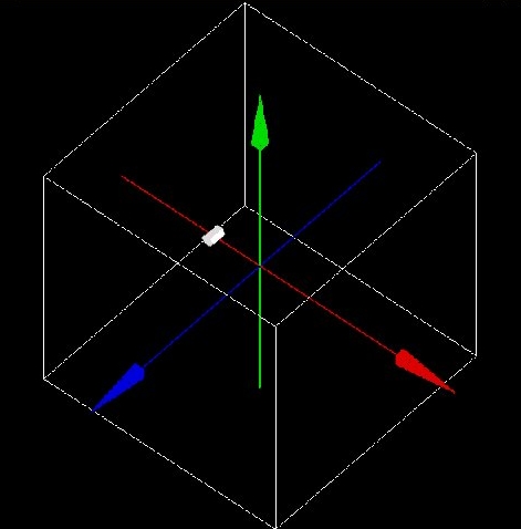 Figure 11: avant_ring