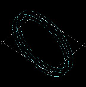 Figure 2: chap2-f2