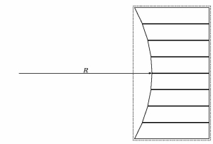 Figure 24: opetblock