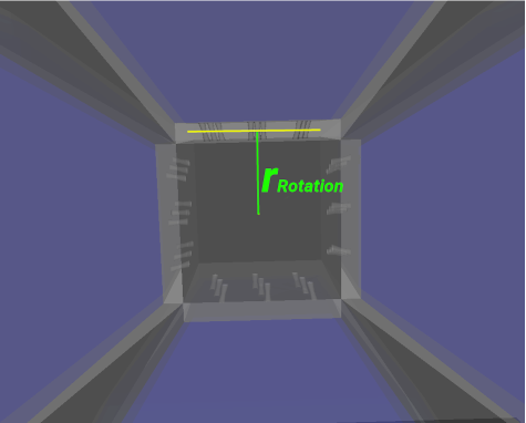 Figure 15:pinhole_rot_radius